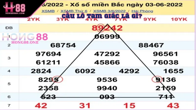 Cầu lô tam giác là gì? Cầu lô tam giác là gì?